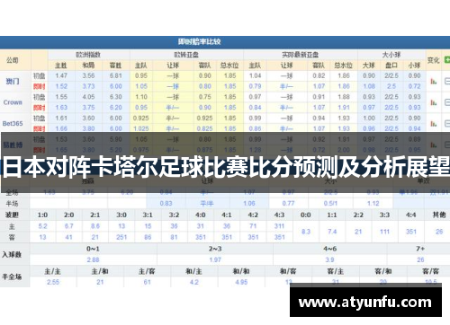 日本对阵卡塔尔足球比赛比分预测及分析展望